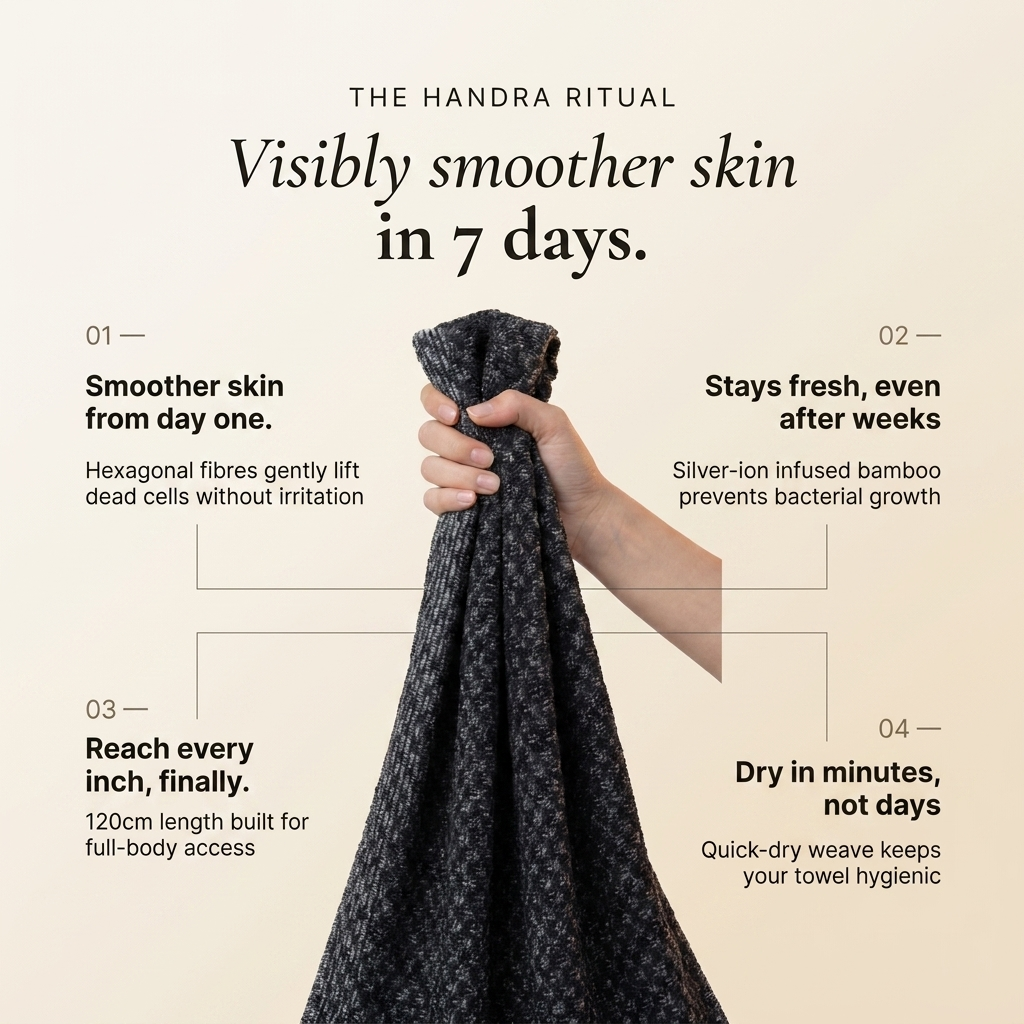 Handra Exfoliating Shower Towel