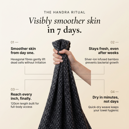 Handra Exfoliating Shower Towel