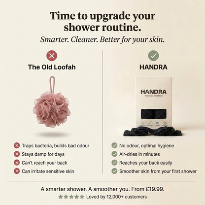 Handra Exfoliating Shower Towel